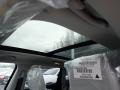 Sunroof of 2022 Compass Limited 4x4