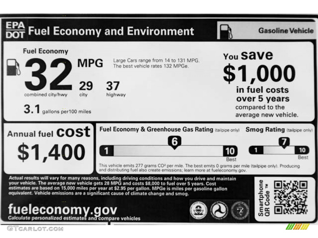 2023 Honda Civic Sport Hatchback Info Tag Photo #145636322