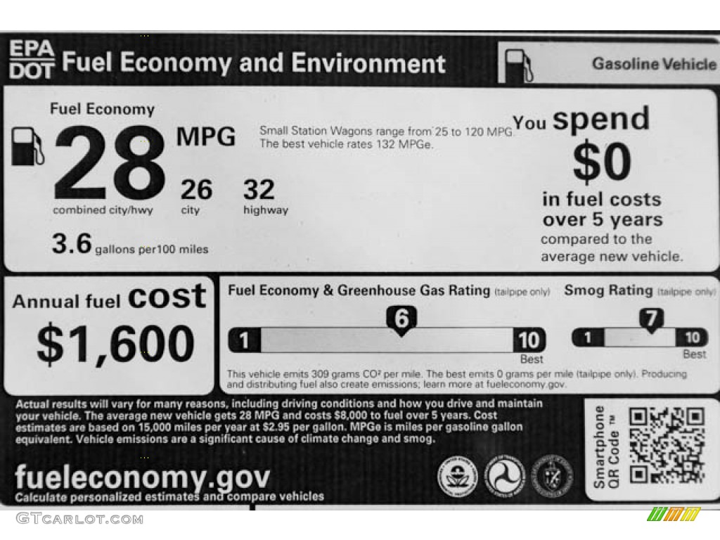 2023 Honda HR-V LX Info Tag Photos