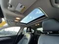 2021 Mazda Mazda6 Black Interior Sunroof Photo