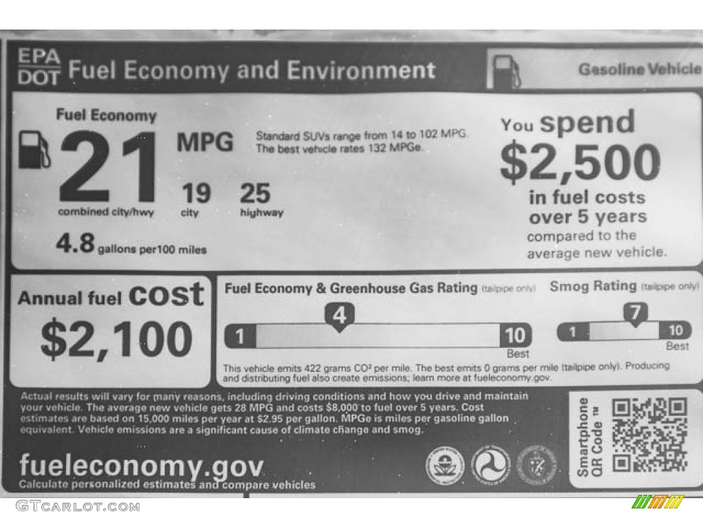 2023 Honda Pilot Elite AWD Info Tag Photo #145805112