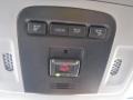 Black Controls Photo for 2023 Toyota Camry #145813560