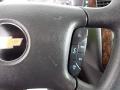 Jet Black 2016 Chevrolet Impala Limited LTZ Steering Wheel