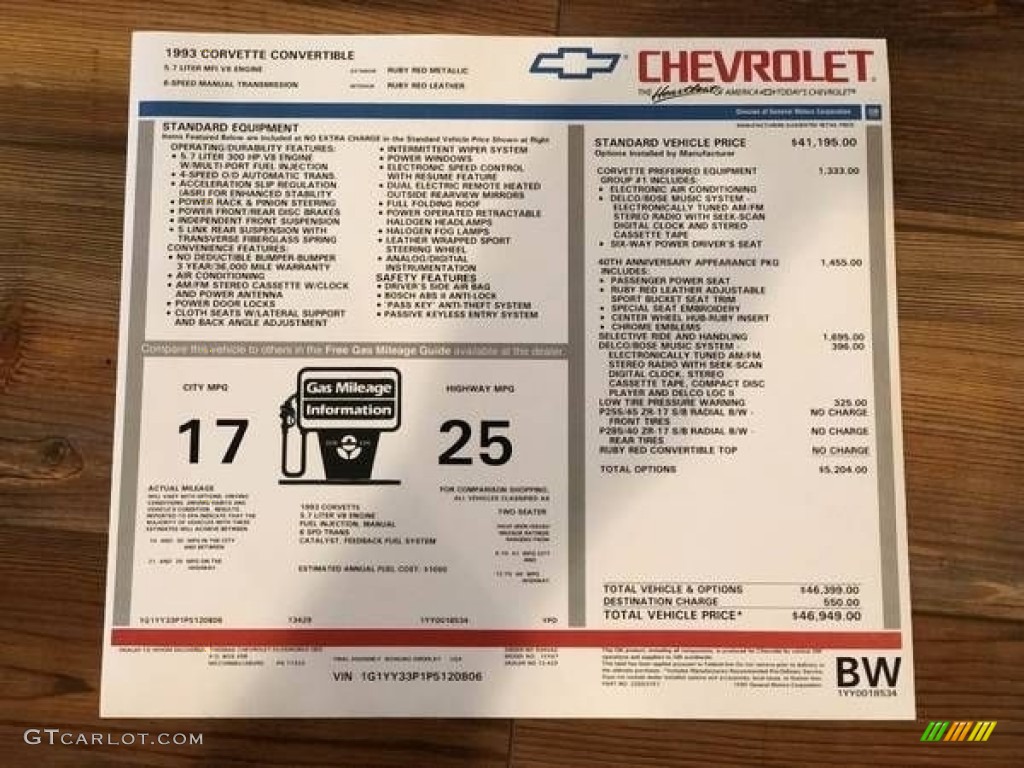 1993 Chevrolet Corvette Convertible Window Sticker Photos