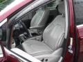 2017 Velvet Red Pearl Chrysler Pacifica Limited  photo #25