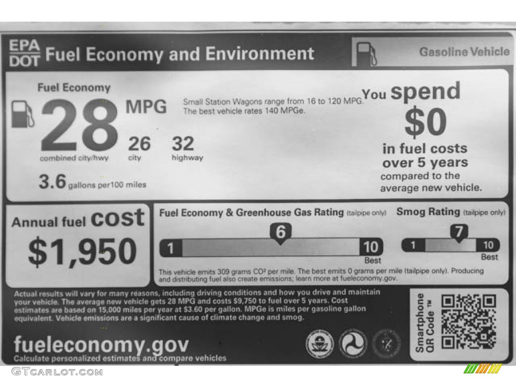 2024 Honda HR-V EX-L Info Tag Photo #146209248