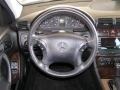 Black - C 280 4Matic Luxury Photo No. 10