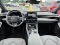 Dashboard of 2019 Avalon Limited