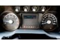 2015 Oxford White Ford F250 Super Duty XLT Super Cab 4x4  photo #26