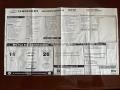 2008 Chevrolet Corvette Convertible Window Sticker