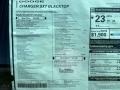 Destroyer Gray - Charger SXT Blacktop Photo No. 27