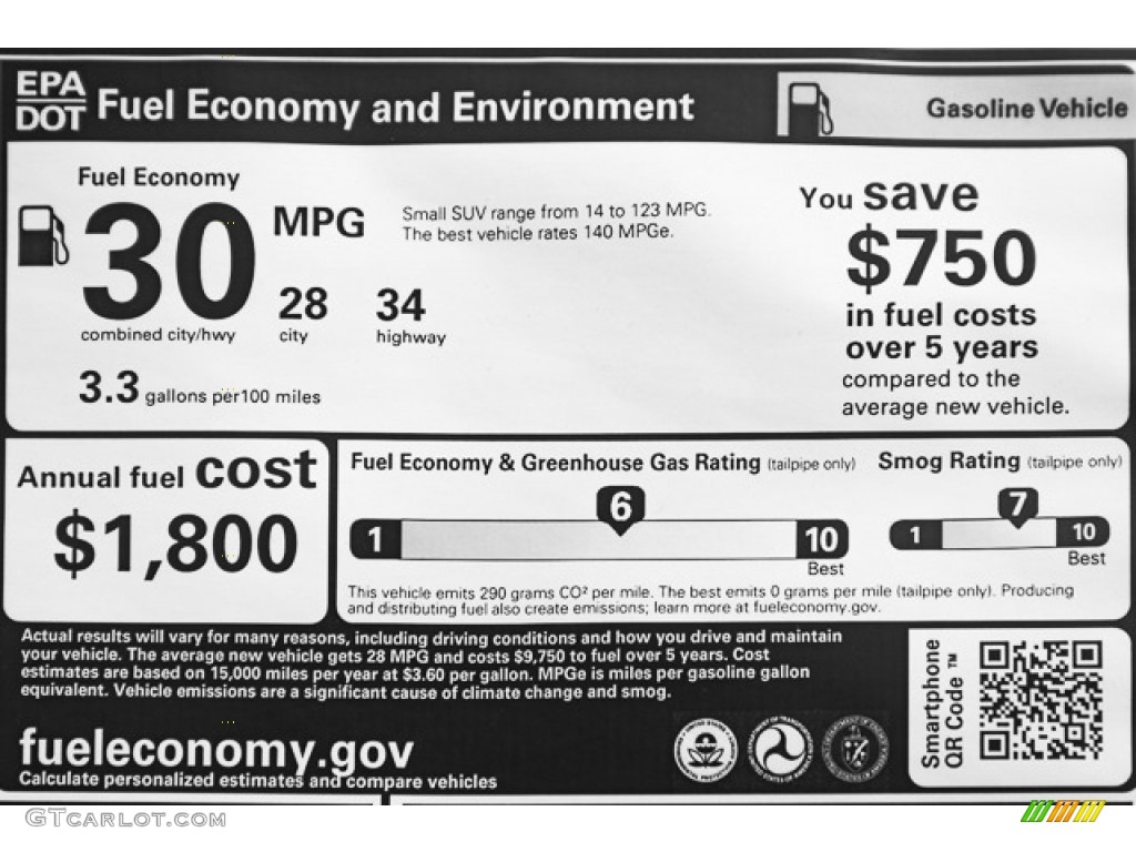 2024 Honda CR-V LX Info Tag Photos