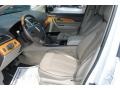 2013 White Platinum Tri-Coat Lincoln MKX FWD  photo #11