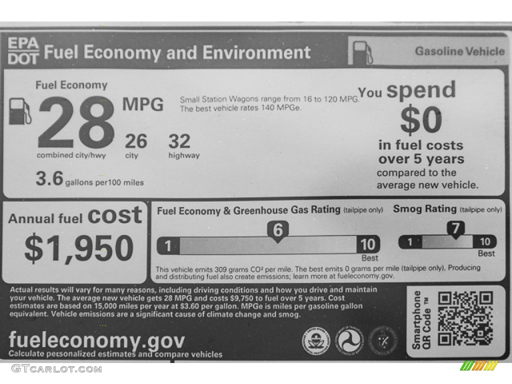 2024 Honda HR-V EX-L Info Tag Photo #146522963