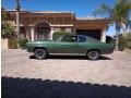 Forest Green 1970 Chevrolet Chevelle SS 454 Coupe Exterior
