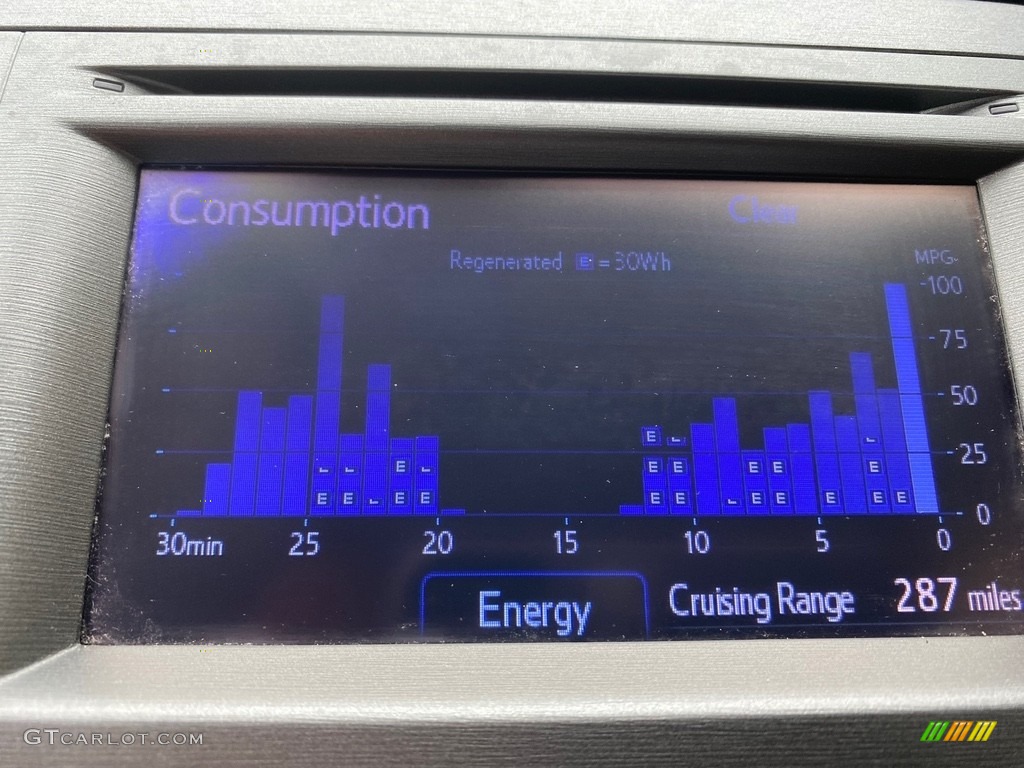 2015 Prius Five Hybrid - Barcelona Red Metallic / Misty Gray photo #40