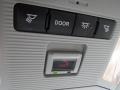 2021 Ruby Flare Pearl Toyota RAV4 LE AWD  photo #6