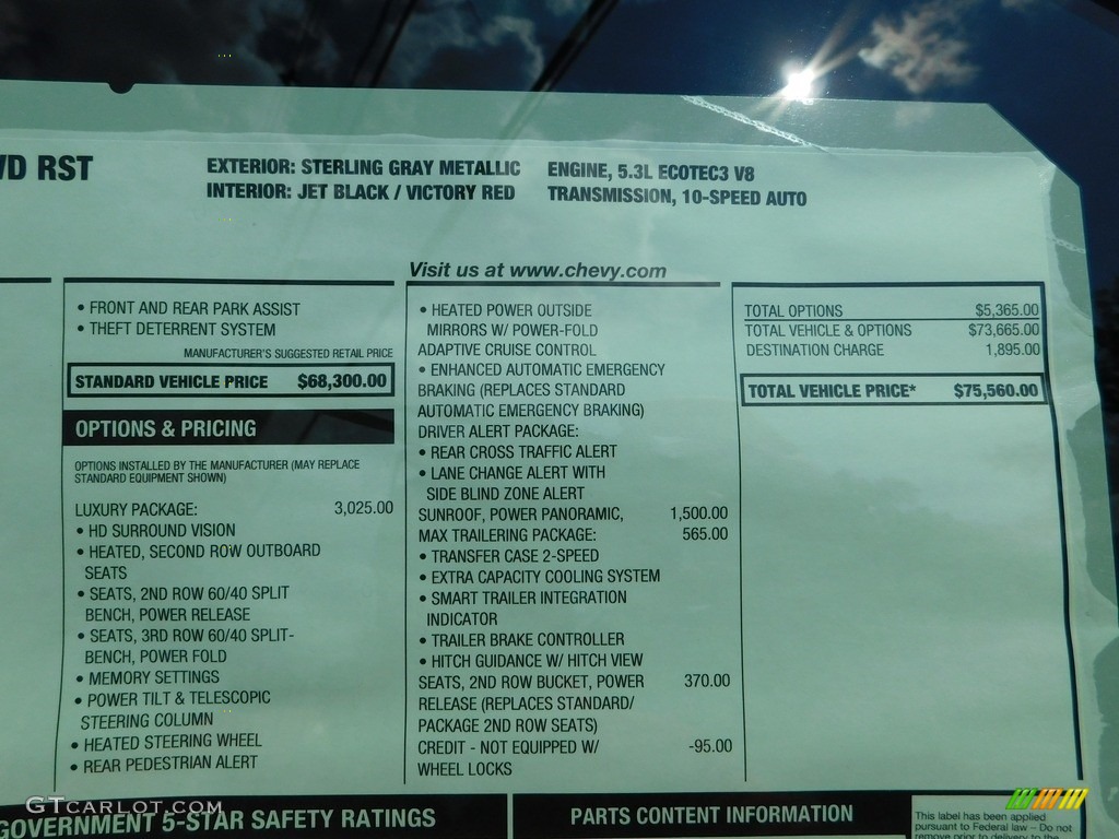 2023 Chevrolet Suburban RST 4WD Window Sticker Photo #146577436