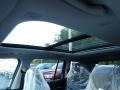 Sunroof of 2024 Grand Cherokee Limited 4x4