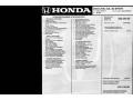 2024 Honda Civic Sport Sedan Window Sticker