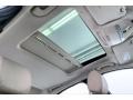 2021 Mercedes-Benz C Silk Beige Interior Sunroof Photo