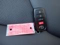 Keys of 2024 Grand Highlander Limited AWD