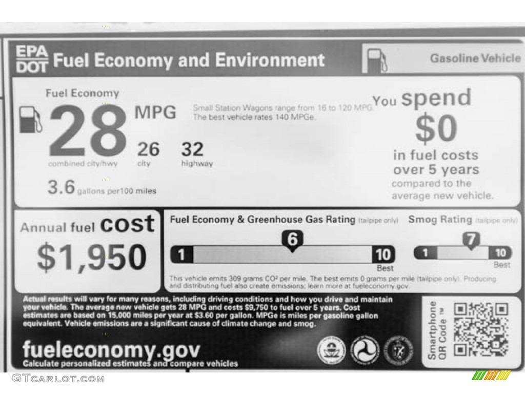 2024 Honda HR-V LX Info Tag Photos