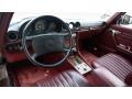 1987 Mercedes-Benz SL Class Burgundy Interior Interior Photo