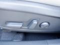 2023 Hyundai Kona SEL AWD Controls