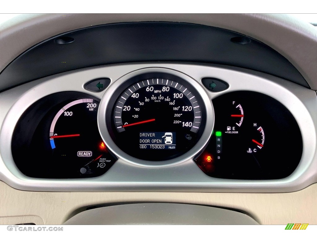 2006 Toyota Highlander Hybrid Limited Gauges Photo #146683949