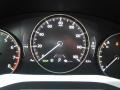 Griege Gauges Photo for 2024 Mazda CX-90 #146699322