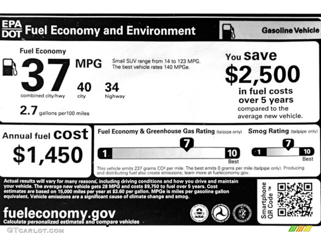 2024 Honda CRV SportL AWD Hybrid Info Tag Photos