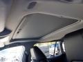 Sunroof of 2024 RAV4 XLE Premium AWD