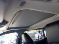 Sunroof of 2024 RAV4 XLE Premium AWD