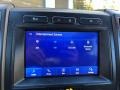 2021 Ford Expedition Limited Max Controls