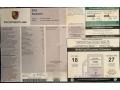 2011 Porsche Panamera 4 Window Sticker