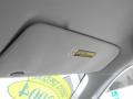 2004 Taffeta White Honda Civic Value Package Sedan  photo #29