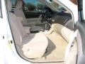 Blizzard White Pearl - Highlander 4WD Photo No. 9