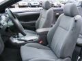 Lunar Mist Metallic - Solara SE V6 Convertible Photo No. 10