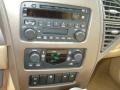 2003 Olympic White Buick Rendezvous CXL AWD  photo #17