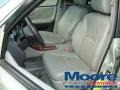 Millenium Silver Metallic - Highlander Limited 4WD Photo No. 12
