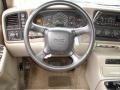 Polo Green Metallic - Yukon SLT 4x4 Photo No. 12