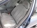 Satin Blue Pearl - Maxima GXE Photo No. 10