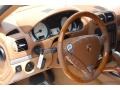 Sand White - Cayenne Tiptronic Photo No. 12