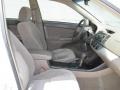 2003 Super White Toyota Camry LE  photo #5