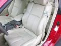 Laser Red Pearl - G 35 Coupe Photo No. 13
