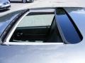 Mineral Gray Metallic - Magnum SXT Photo No. 22