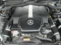 Black - S 500 4Matic Sedan Photo No. 20