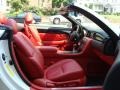 Starfire White Pearl - SC 430 Pebble Beach Edition Photo No. 9