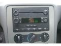 Dark Shadow Grey Metallic - Five Hundred SE AWD Photo No. 5